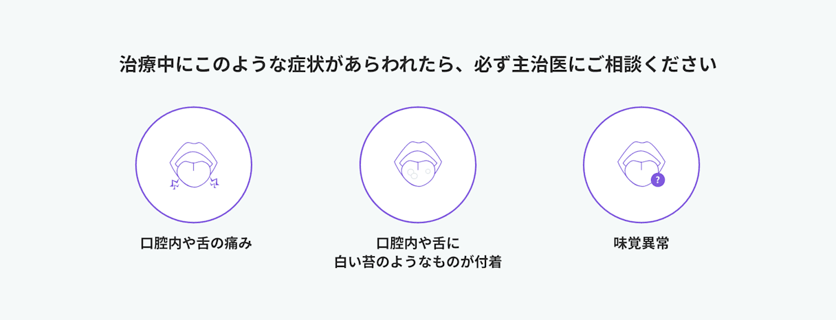 治療中にこのような症状があらわれたら、必ず主治医にご相談ください 口腔内や舌の痛み 口腔内や舌に白い苔のようなものが付着 味覚異常