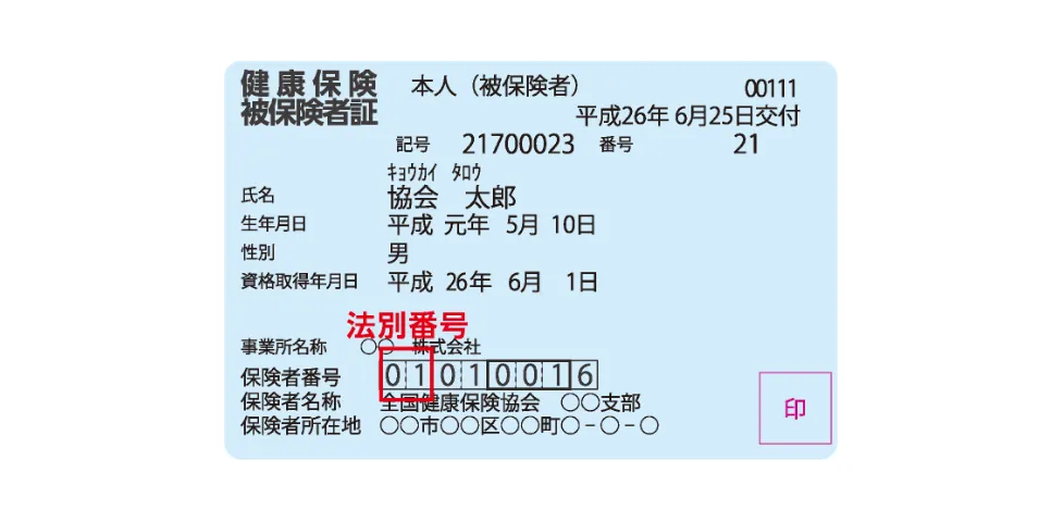 健康保険証の例。保険者番号の先頭2桁(法別番号)の位置を示した図