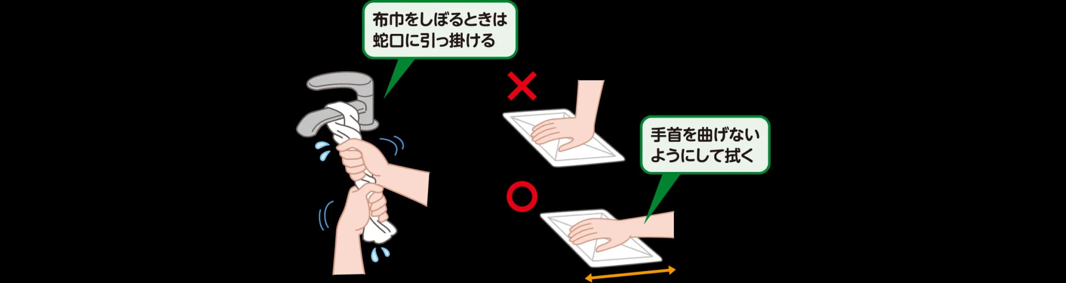 布巾をしぼるときは蛇口に引っ掛ける。手首を曲げないようにして拭く。