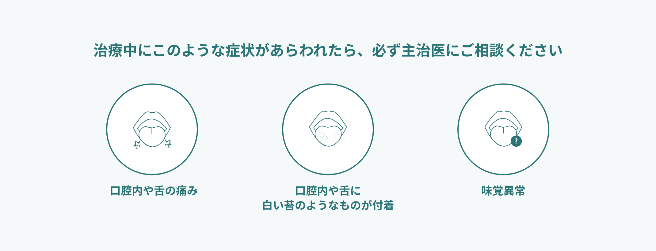 治療中にこのような症状があらわれたら、必ず主治医にご相談ください 口腔内や舌の痛み 口腔内や舌に白い苔のようなものが付着 味覚異常