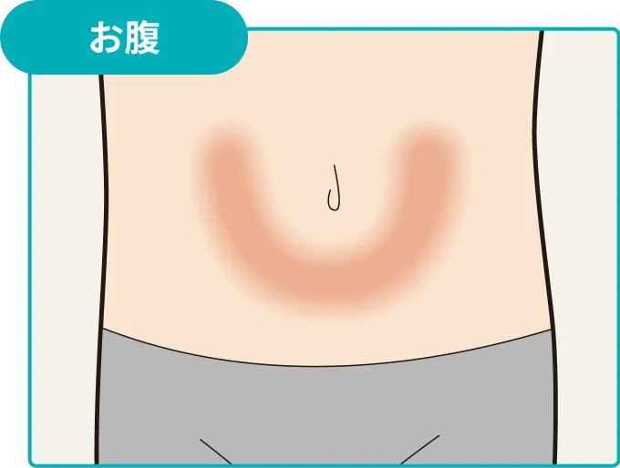 腹部の注射可能部位を示した図